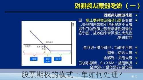 股票期权的横式下单如何处理？