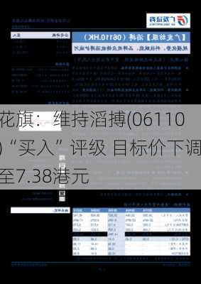 花旗：维持滔搏(06110)“买入”评级 目标价下调至7.38港元