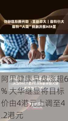 阿里健康早盘涨超6% 大华继显将目标价由4港元上调至4.2港元