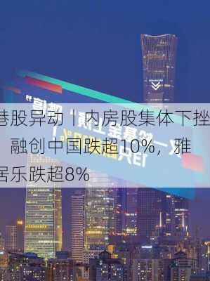 港股异动丨内房股集体下挫：融创中国跌超10%，雅居乐跌超8%