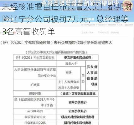 未经核准擅自任命高管人员！都邦财险辽宁分公司被罚7万元，总经理等3名高管收罚单