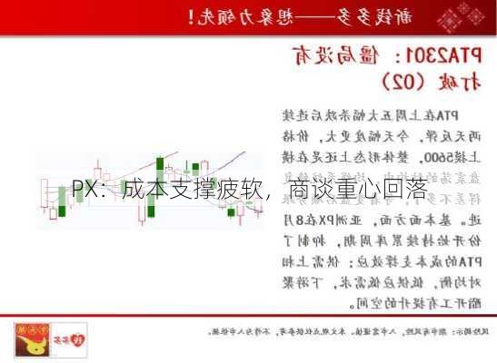 PX：成本支撑疲软，商谈重心回落