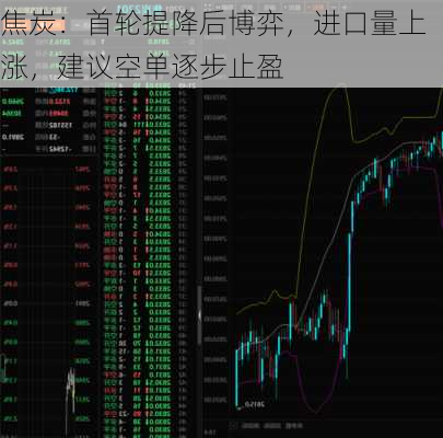 焦炭：首轮提降后博弈，进口量上涨，建议空单逐步止盈