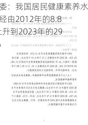 卫健委：我国居民健康素养水平已经由2012年的8.80%上升到2023年的29.70%