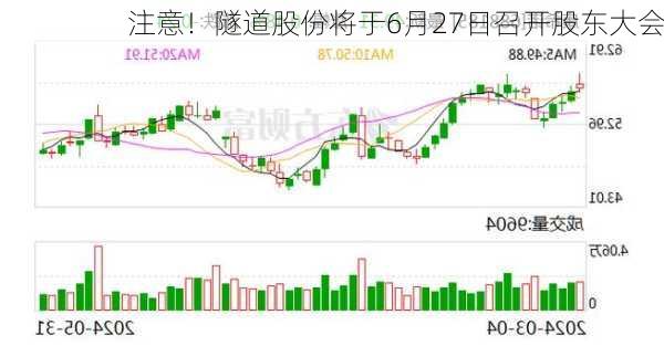 注意！隧道股份将于6月27日召开股东大会