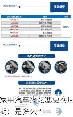 家用汽车火花塞更换周期：是多久？