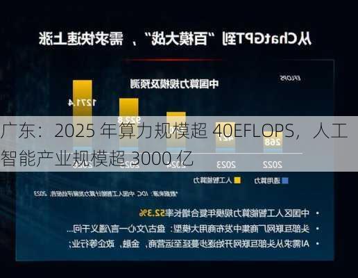 广东：2025 年算力规模超 40EFLOPS，人工智能产业规模超 3000 亿