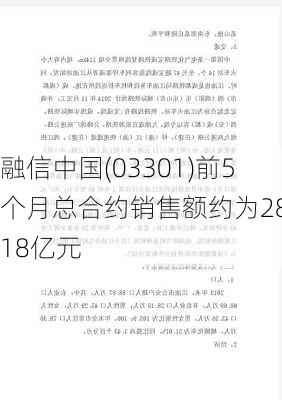 融信中国(03301)前5个月总合约销售额约为28.18亿元