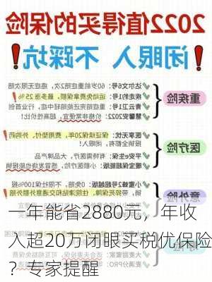 一年能省2880元，年收入超20万闭眼买税优保险？专家提醒