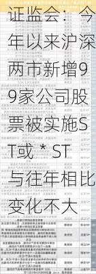 证监会：今年以来沪深两市新增99家公司股票被实施ST或＊ST与往年相比变化不大