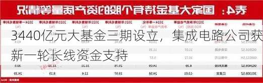 3440亿元大基金三期设立，集成电路公司获新一轮长线资金支持