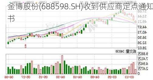 金博股份(688598.SH)收到供应商定点通知书