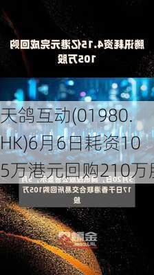 天鸽互动(01980.HK)6月6日耗资105万港元回购210万股