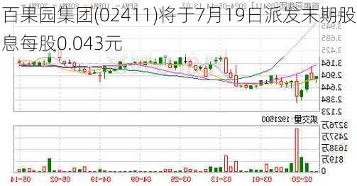 百果园集团(02411)将于7月19日派发末期股息每股0.043元