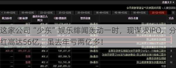 这家公司“少东”娱乐绯闻轰动一时，现谋求IPO，分红高达56亿，虽去年亏两亿多！