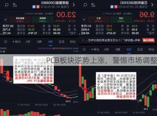 PCB板块逆势上涨，警惕市场调整