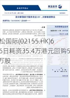 森松国际(02155.HK)6月6日耗资35.4万港元回购5.9万股