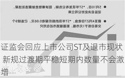 证监会回应上市公司ST及退市现状 新规过渡期平稳短期内数量不会激增