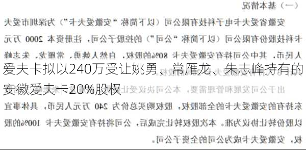 爱夫卡拟以240万受让姚勇、常雁龙、朱志峰持有的安徽爱夫卡20%股权