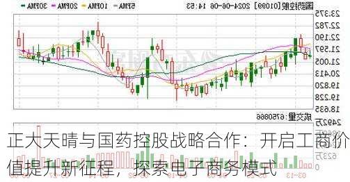 正大天晴与国药控股战略合作：开启工商价值提升新征程，探索电子商务模式