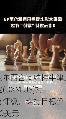 泰尔西咨询维持牛津工业(OXM.US)持有评级，维持目标价110美元