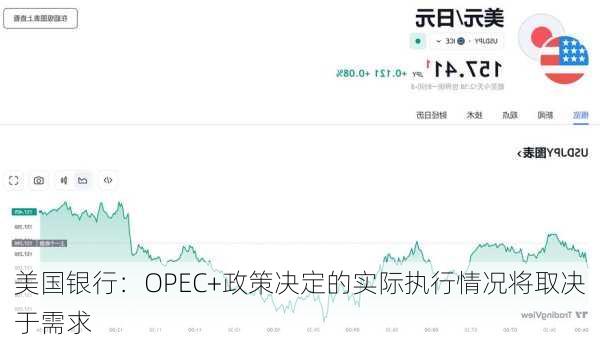 美国银行：OPEC+政策决定的实际执行情况将取决于需求