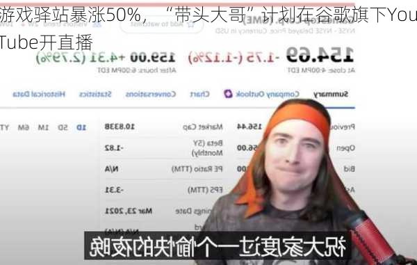 游戏驿站暴涨50%，“带头大哥”计划在谷歌旗下YouTube开直播