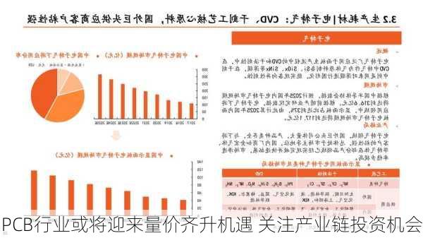 PCB行业或将迎来量价齐升机遇 关注产业链投资机会