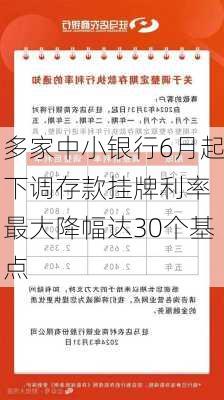 多家中小银行6月起下调存款挂牌利率 最大降幅达30个基点