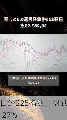 日经225指数开盘跌0.27%