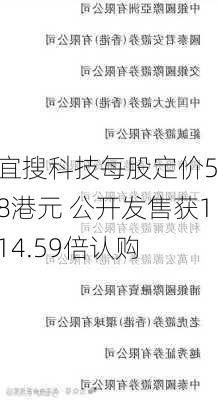 宜搜科技每股定价5.8港元 公开发售获114.59倍认购