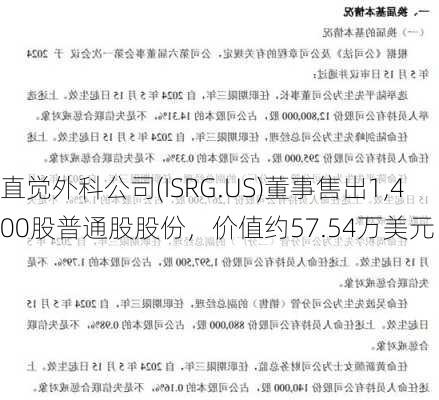 直觉外科公司(ISRG.US)董事售出1,400股普通股股份，价值约57.54万美元