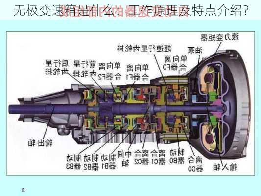 无极变速箱是什么：工作原理及特点介绍？