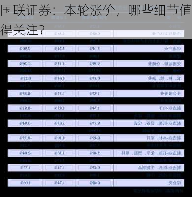 国联证券：本轮涨价，哪些细节值得关注？