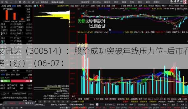 友讯达（300514）：股价成功突破年线压力位-后市看多（涨）（06-07）