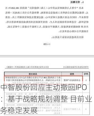 中智股份回应主动撤回IPO：基于战略规划调整 目前业务稳定发展