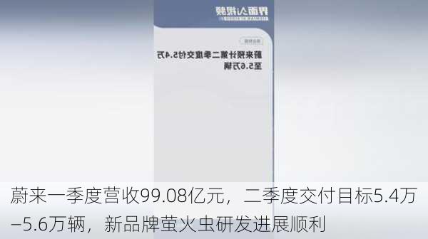 蔚来一季度营收99.08亿元，二季度交付目标5.4万―5.6万辆，新品牌萤火虫研发进展顺利