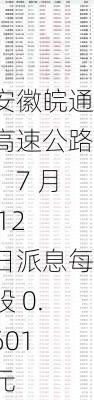 安徽皖通高速公路：7 月 12 日派息每股 0.601 元