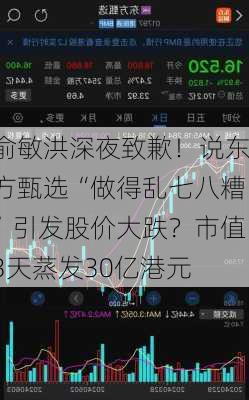 俞敏洪深夜致歉！说东方甄选“做得乱七八糟”引发股价大跌？市值3天蒸发30亿港元