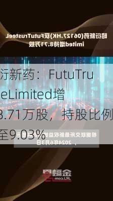 昭衍新药：FutuTrusteeLimited增持8.71万股，持股比例升至9.03%