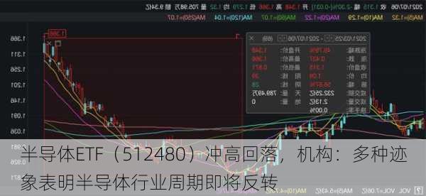 半导体ETF（512480）冲高回落，机构：多种迹象表明半导体行业周期即将反转