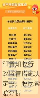 ST智知收行政监管措施决定书，股民索赔分析