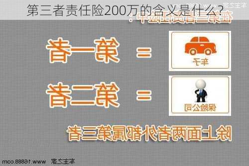 第三者责任险200万的含义是什么？