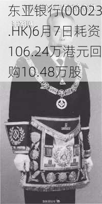 东亚银行(00023.HK)6月7日耗资106.24万港元回购10.48万股