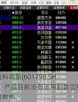 蓝科高新(601798.SH)：产品目前没有运用到数据机房散热