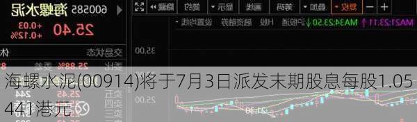 海螺水泥(00914)将于7月3日派发末期股息每股1.05441港元