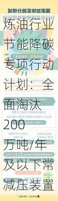 炼油行业节能降碳专项行动计划：全面淘汰 200 万吨/年及以下常减压装置