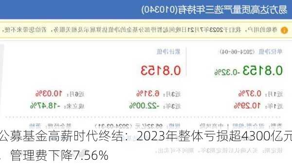 公募基金高薪时代终结：2023年整体亏损超4300亿元，管理费下降7.56%