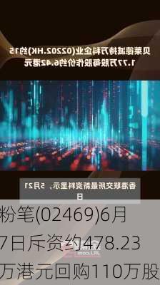 粉笔(02469)6月7日斥资约478.23万港元回购110万股