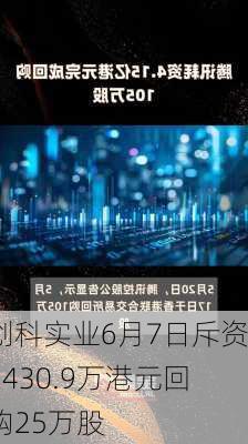 创科实业6月7日斥资2430.9万港元回购25万股